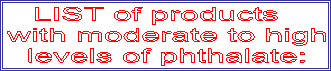 LIST of products    with moderate to high  levels of phthalate: